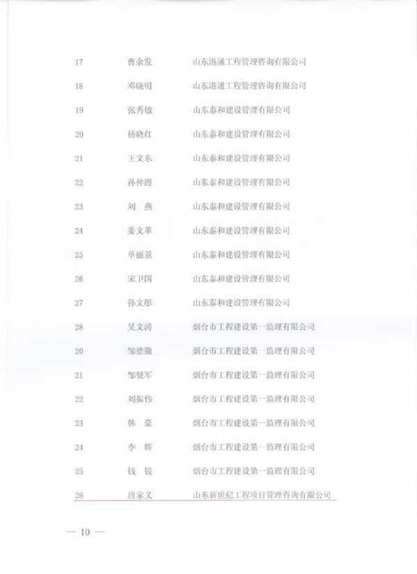 烟台市监理行业先进监理企业及先进监理人员