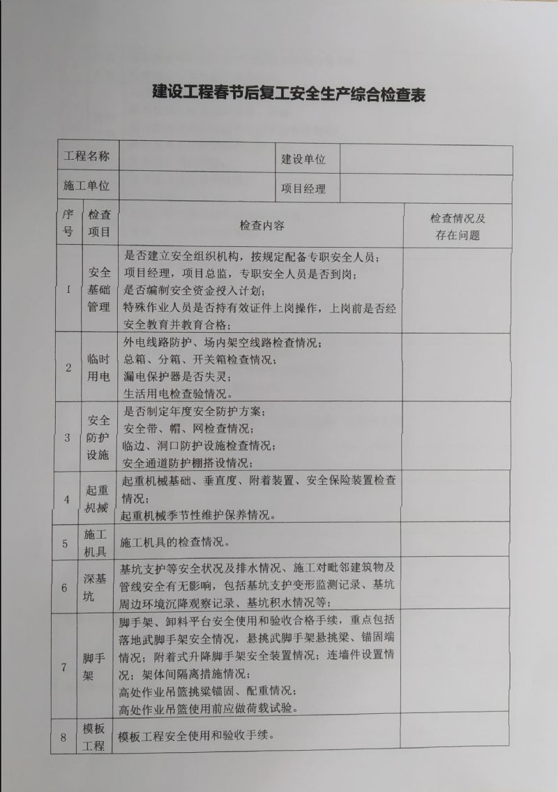 关于开展2019年春节后复工安全生产大检查的通知