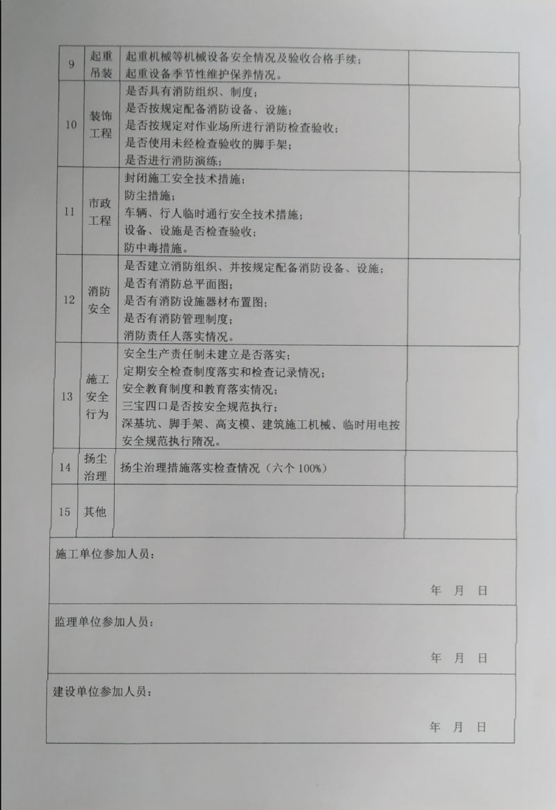 关于开展2019年春节后复工安全生产大检查的通知