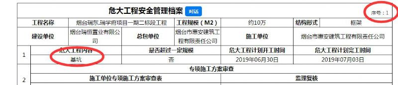 信息平台业务数据标题规范